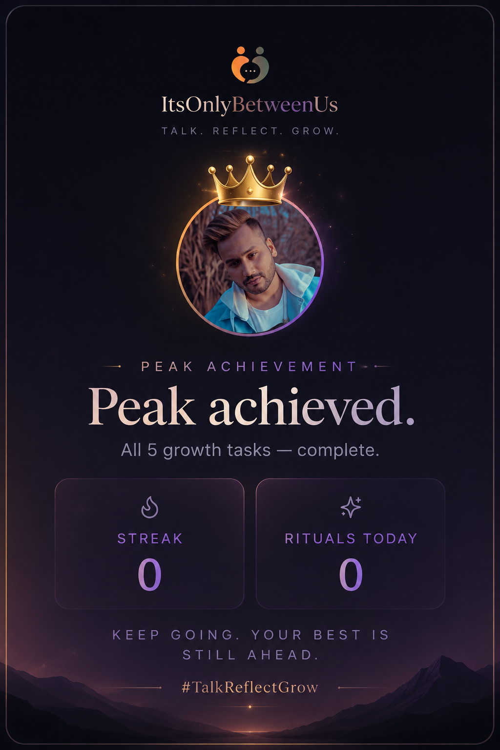 A sample Peak Achievement card from ItsOnlyBetweenUs