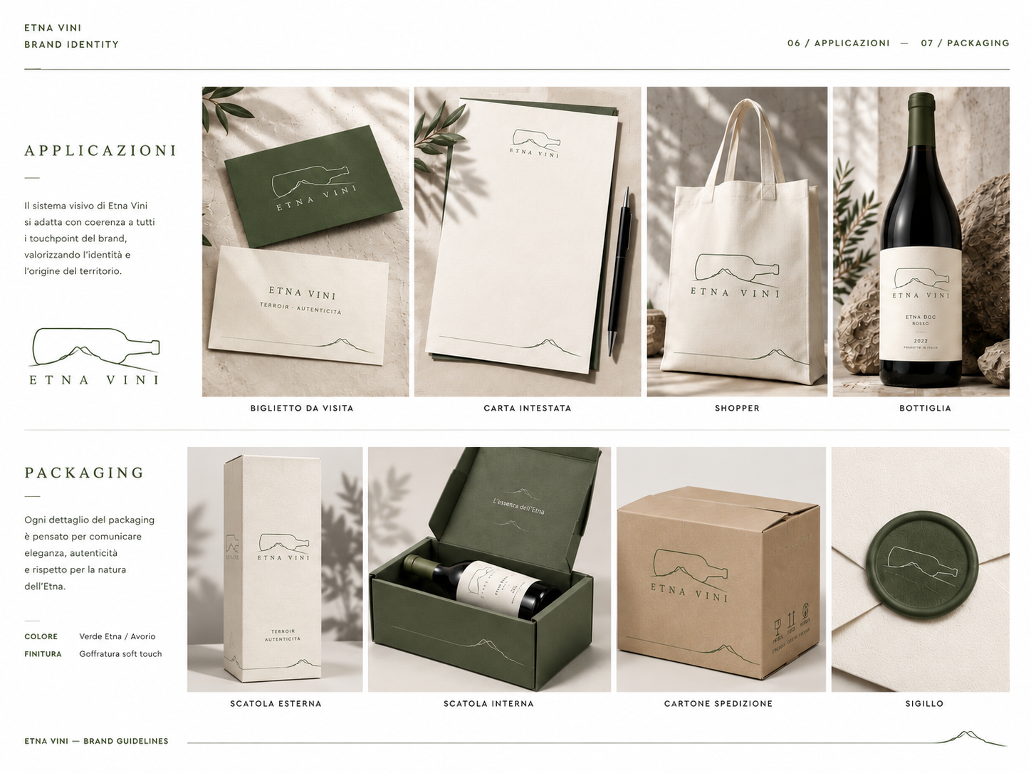 Packaging