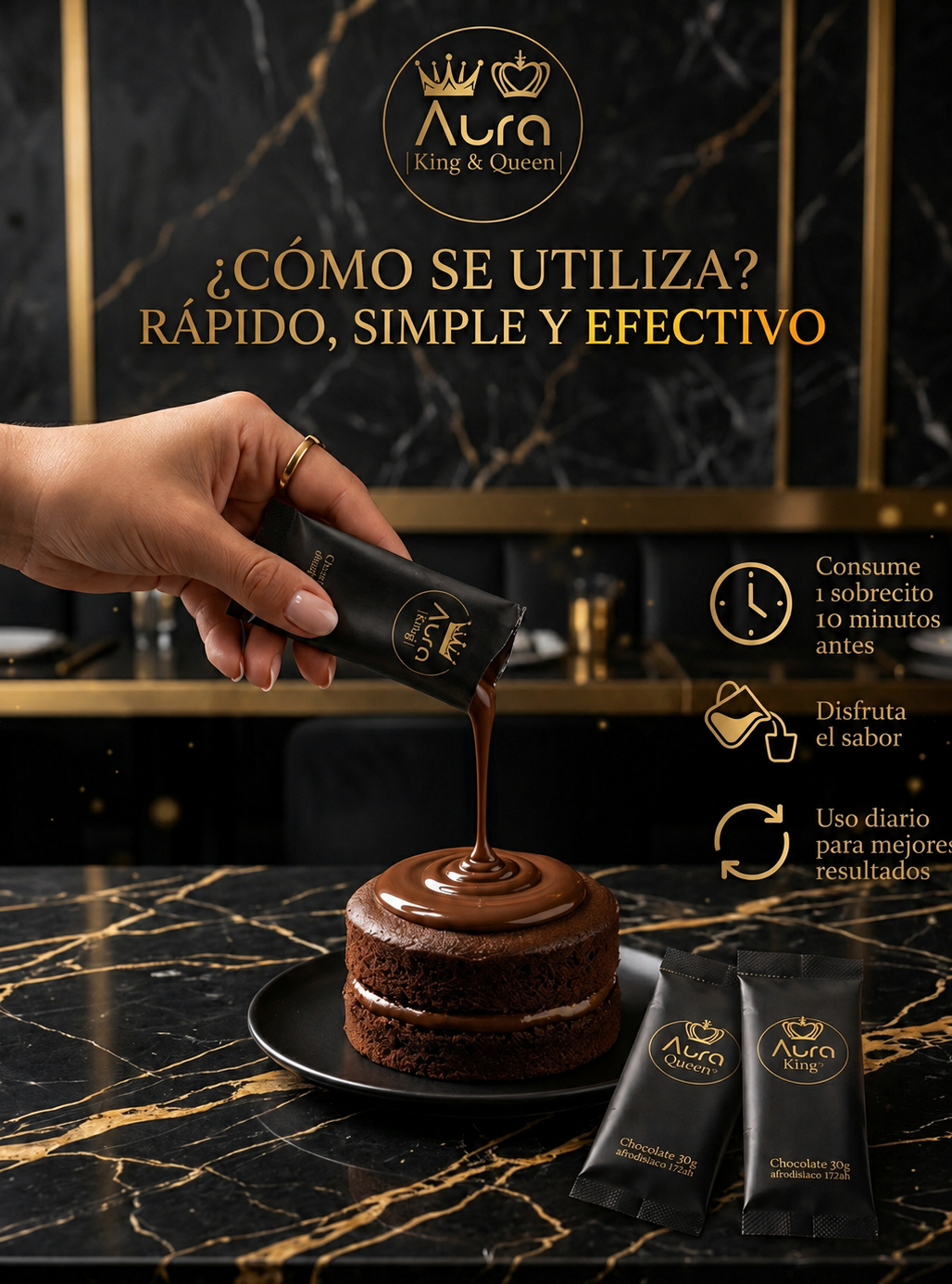 ¿Cómo se utiliza Aura?