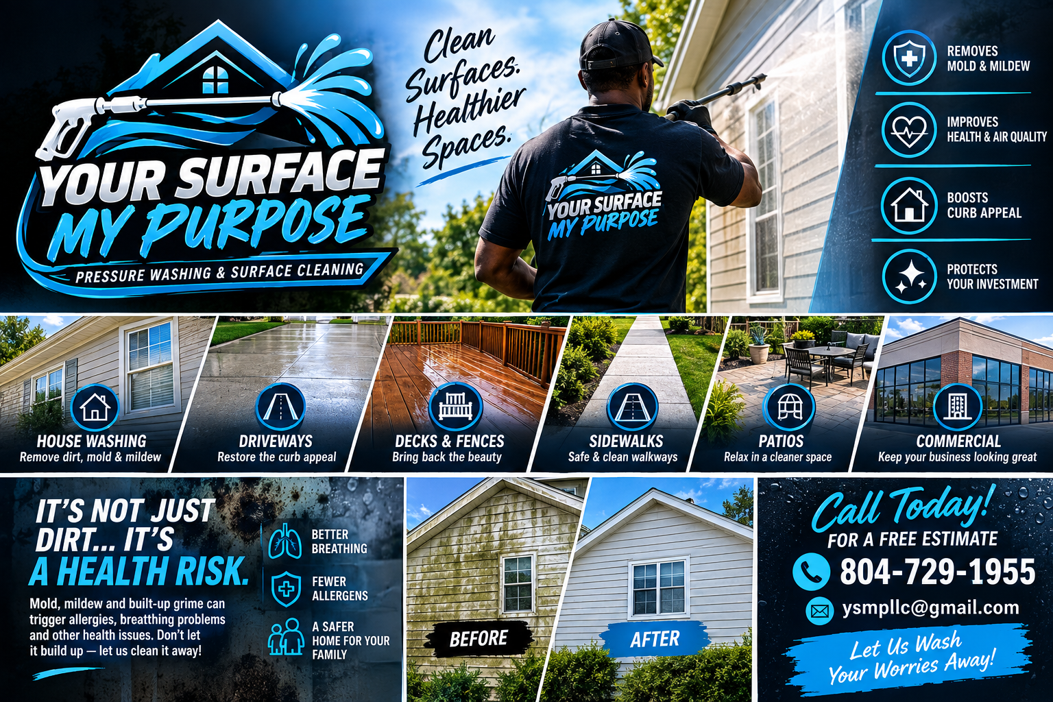 Your Surface My Purpose results 1