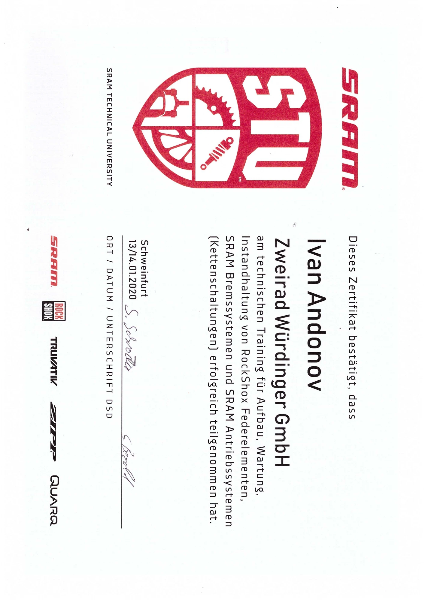 SRAM Technical University